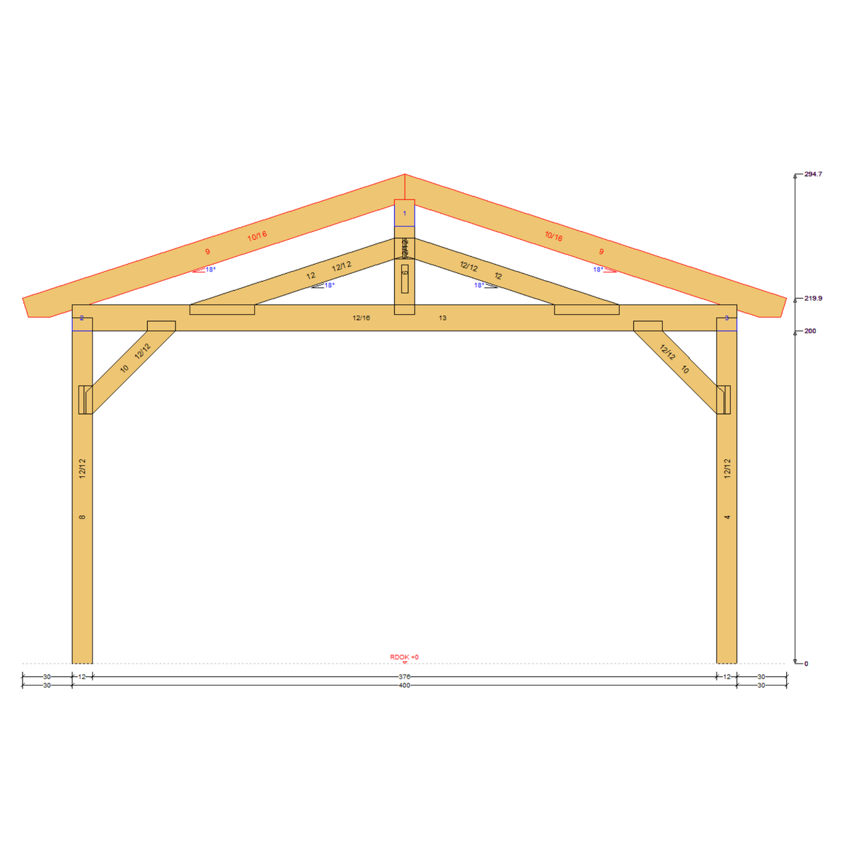 Bauplan Carport Satteldach 14 Querschnitt mit Bemaßung