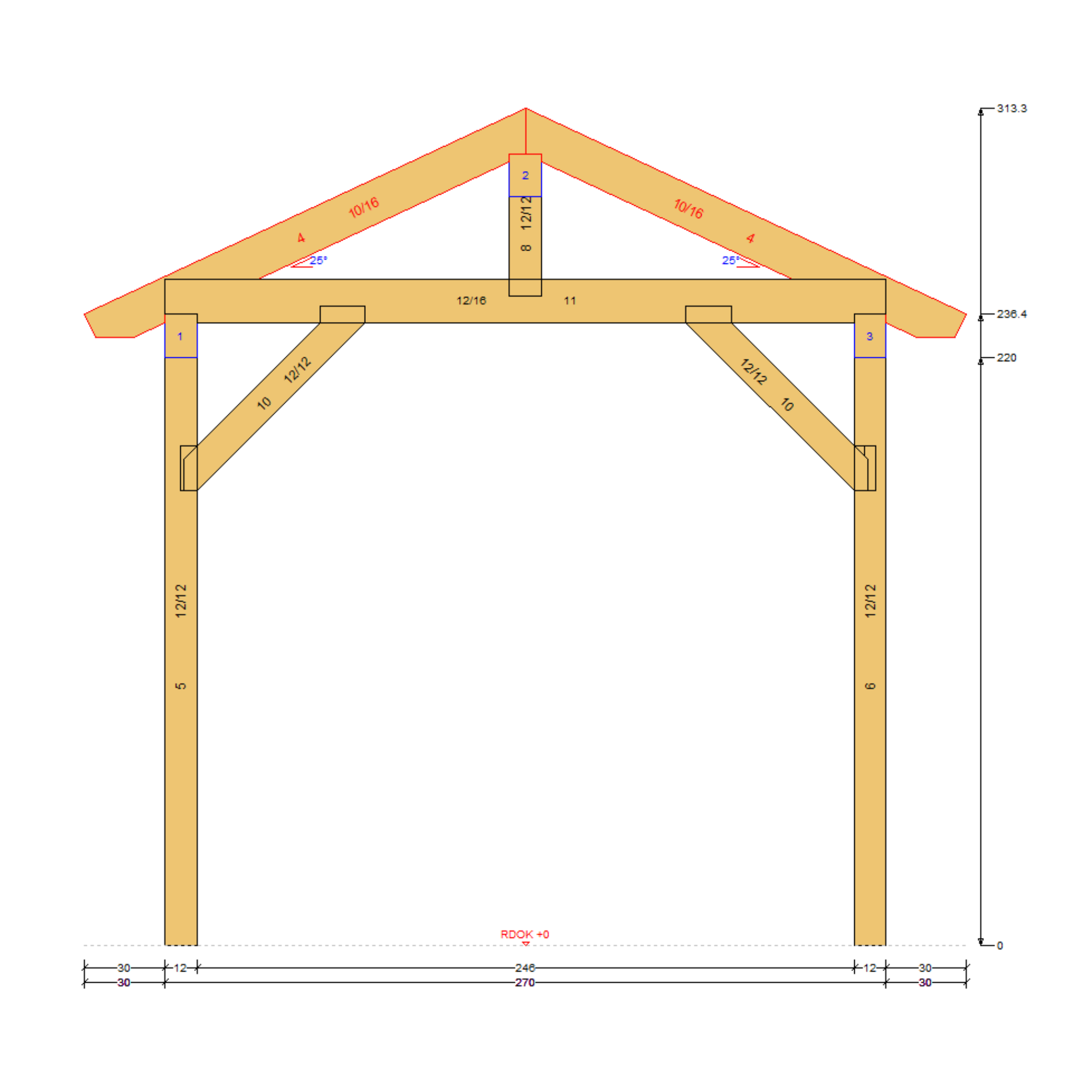 Bauplan Carport Satteldach 1 Querschnitt mit Bemaßung