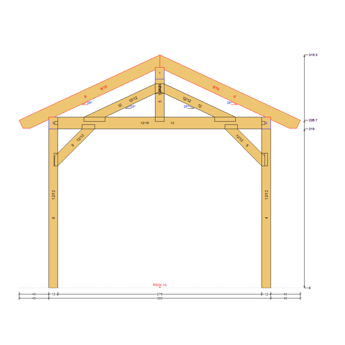 Bauplan Carport Satteldach 20 Querschnitt mit Bemaßung