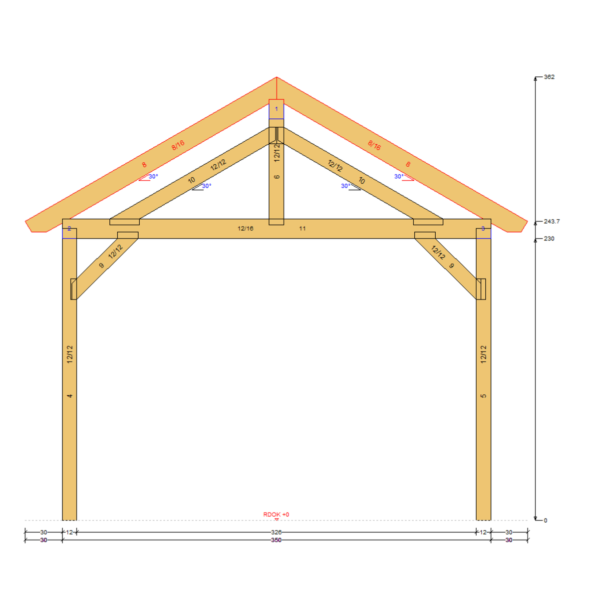 Bauplan Carport Satteldach 8 Querschnitt mit Bemaßung