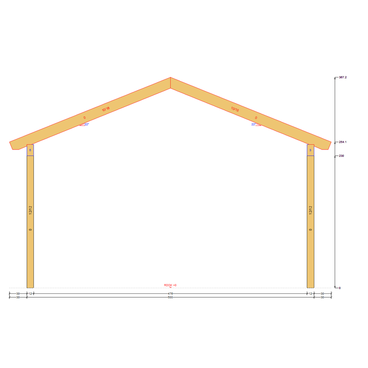 Bauplan Carport Walmdach 14 Querschnitt mit Bemaßung