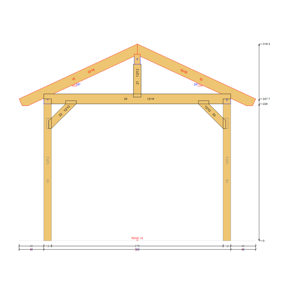 Bauplan Carport Walmdach 5 Querschnitt mit Bemaßung