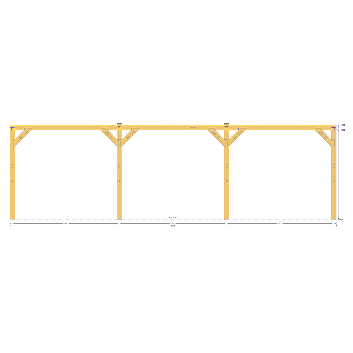 Bauplan Carport Walmdach 7 Seitenansicht mit Bemaßung