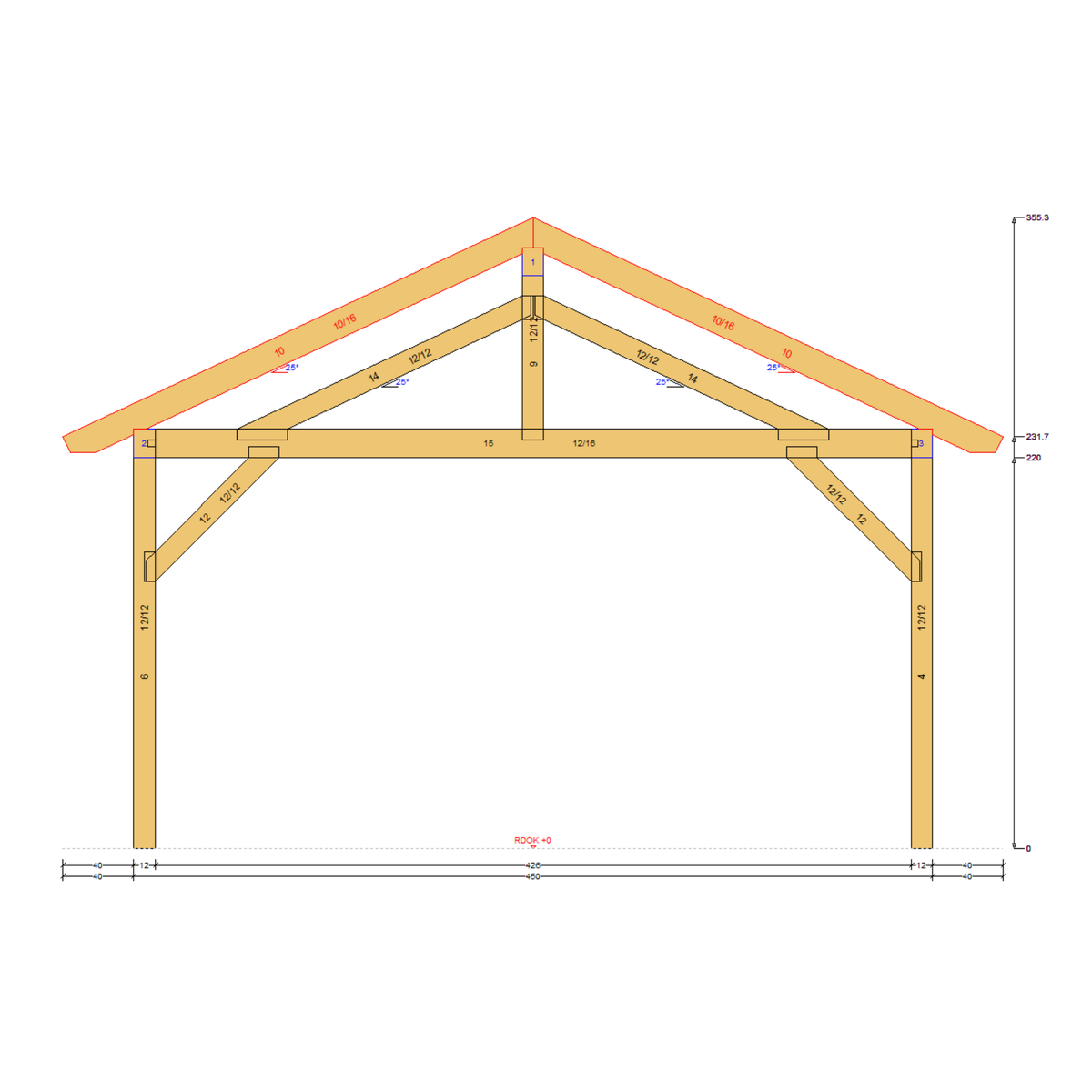 Bauplan Doppelcarport Satteldach 22 Querschnitt mit Bemaßung