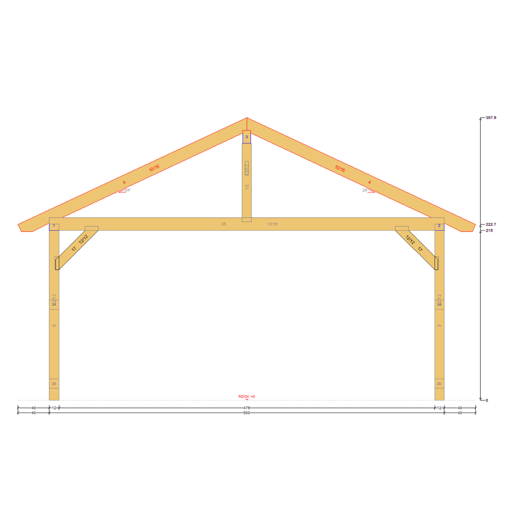 Doppelcarport Satteldach 2 – Bauplan Querschnitt mit Bemaßung