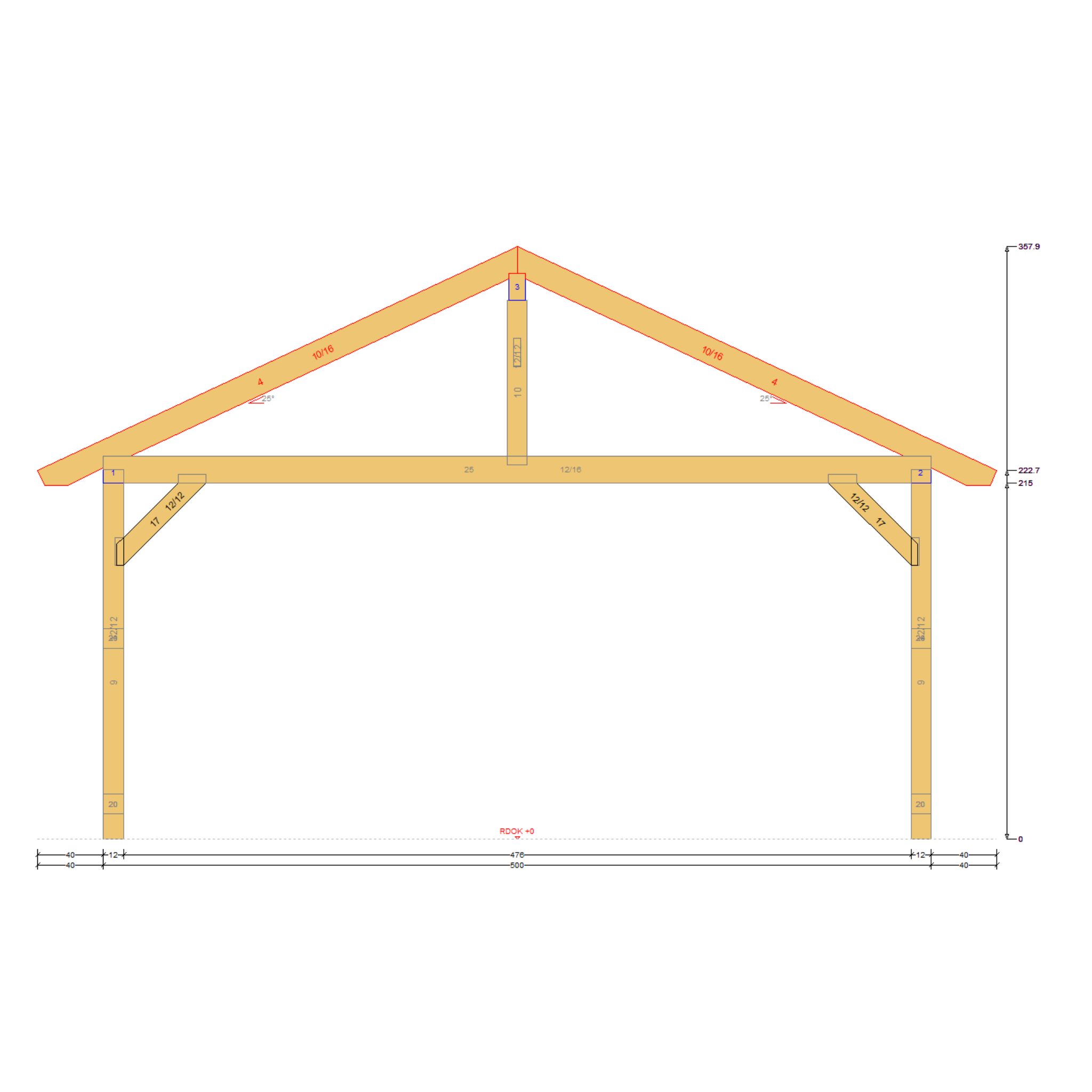 Doppelcarport Satteldach 2 – Bauplan Querschnitt mit Bemaßung