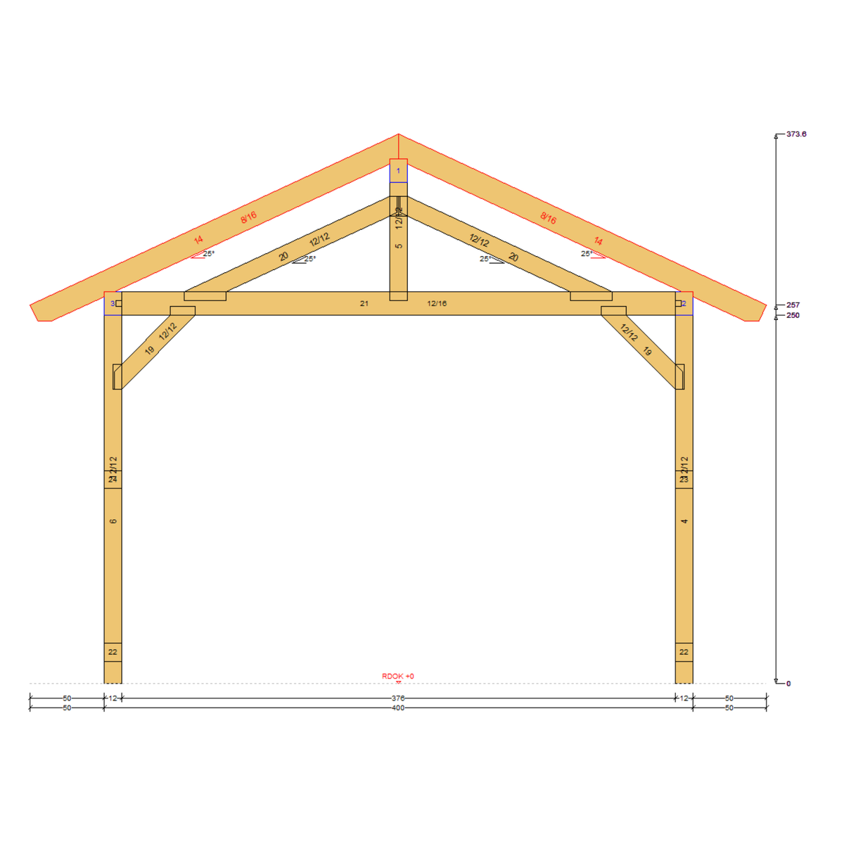 Bauplan Doppelcarport Satteldach 30 Querschnitt mit Bemaßung