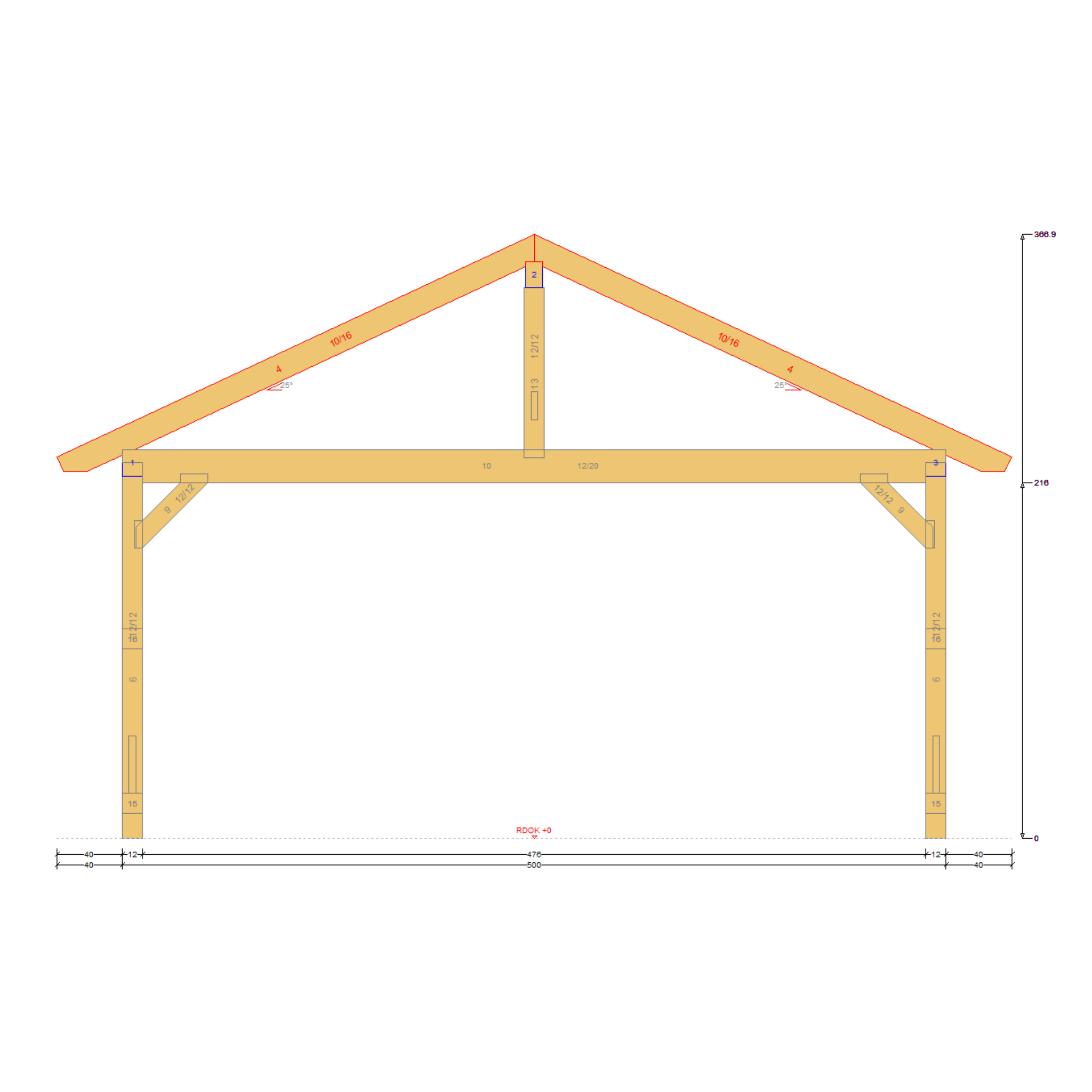 Bauplan Doppelcarport Satteldach 6 Querschnitt mit Bemaßung