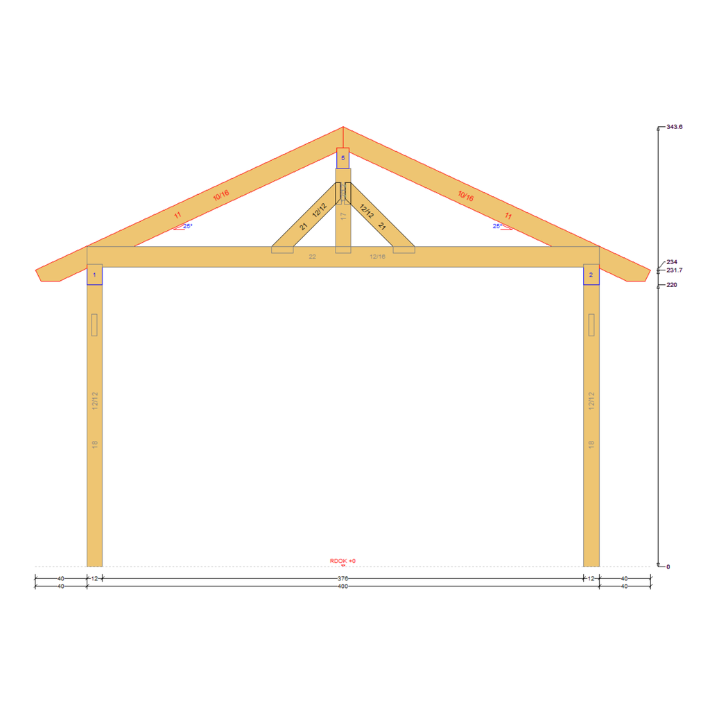 Bauplan Doppel-Carport-Walmdach 1 Querschnitt mit Bemaßung
