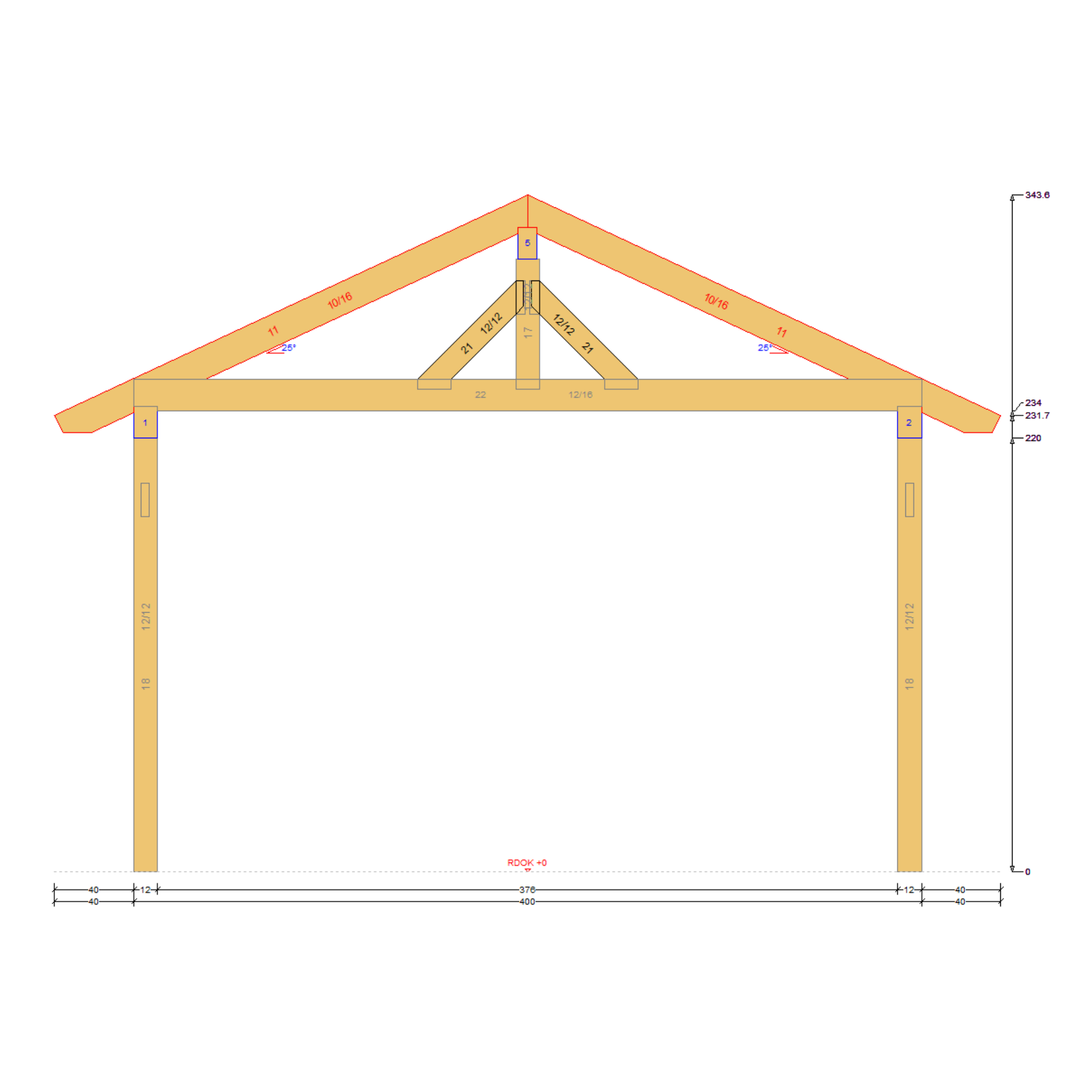 Bauplan Doppel-Carport-Walmdach 1 Querschnitt mit Bemaßung