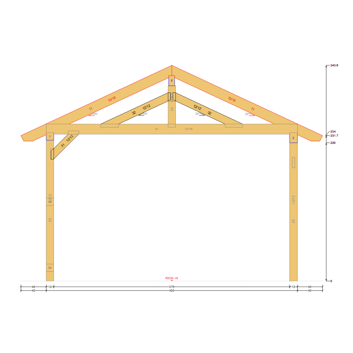 Bauplan Doppel-Carport-Walmdach 2 Querschnitt mit Bemaßung