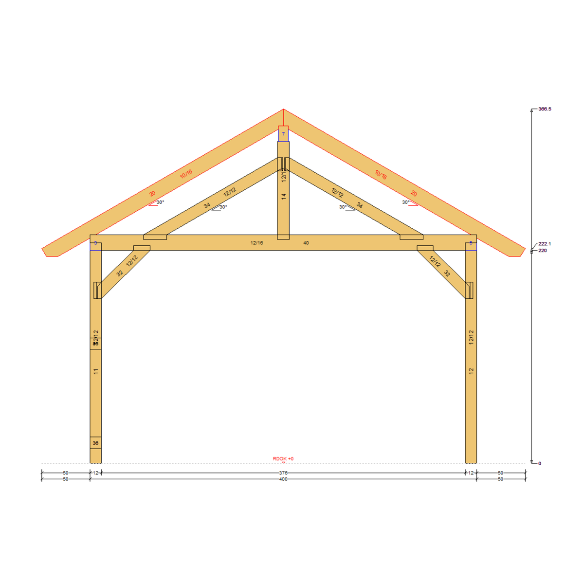 Bauplan Doppel-Carport-Walmdach 3 Querschnitt mit Bemaßung