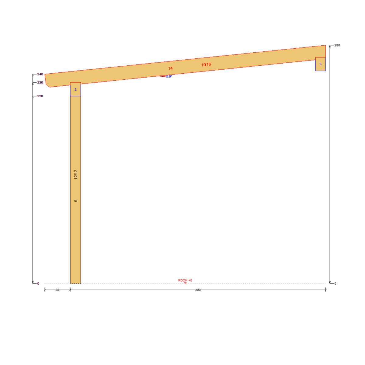 Bauplan Eck-Pergola 4 Seitenansicht mit Bemaßung