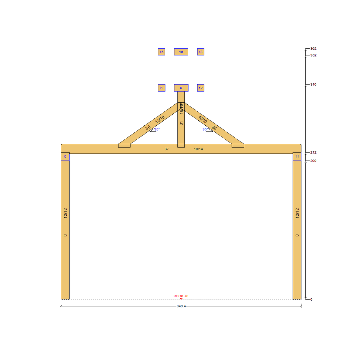 Bauplan Pavillon 6-Eck 6 Seitenansicht mit Bemaßung