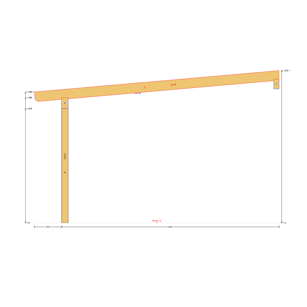 Bauplan Wand-Pergola 10 Querschnitt mit Bemaßung